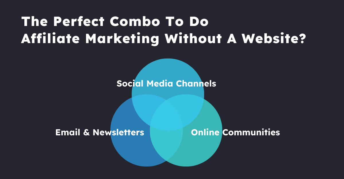 Best Affiliate Marketing Strategies for Beginners Without a Website 