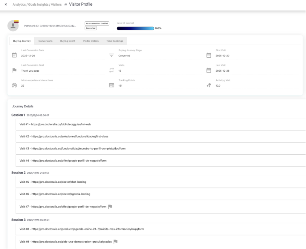 pathmonk-lead-generation-information