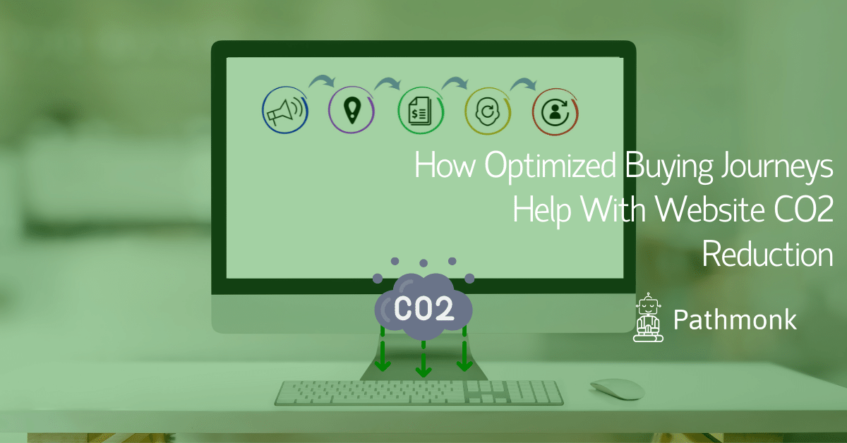 How Optimized Buying Journeys Help With Website CO2 Reduction In-Article